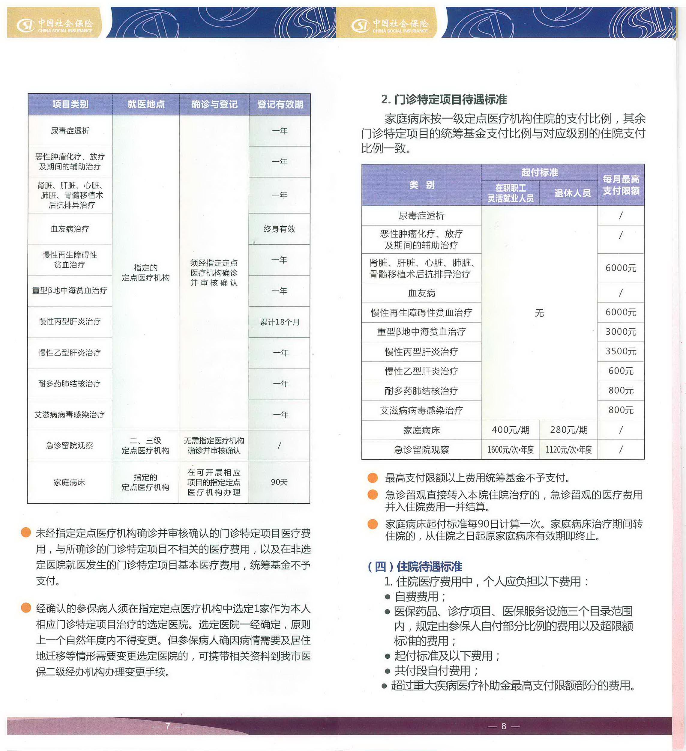 doc0505262016